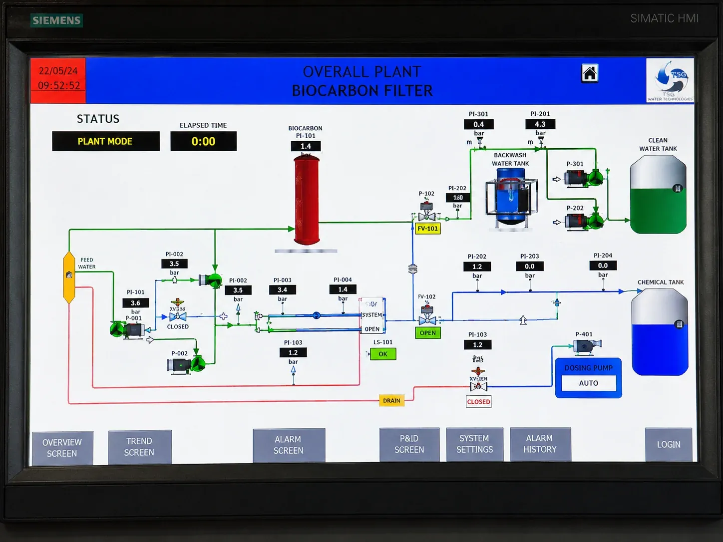 Interfaz HMI del proceso de desalinización de agua de mar
